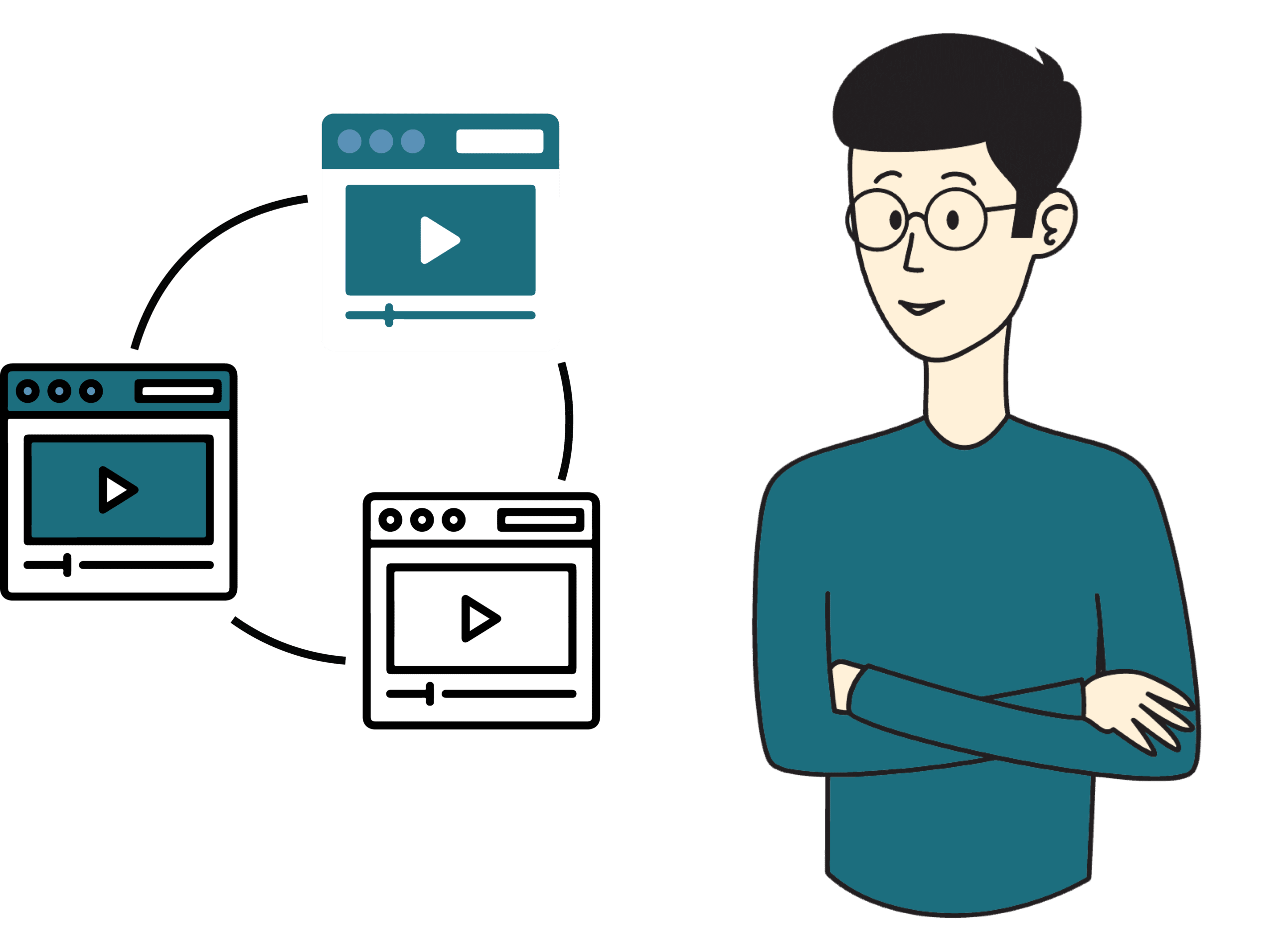 Poster of styles of explainer videos which we provide in our explainer video company